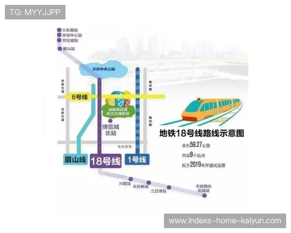 成都蓉城直塞力度提升直接切入要点